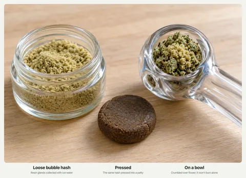 A small jar of pale sandy bubble hash, a pressed dark hash patty, and a glass pipe bowl of ground flower topped with crumbled hash.